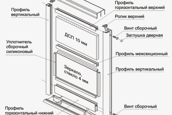 Гашиш меф шишки бошки купить в москве